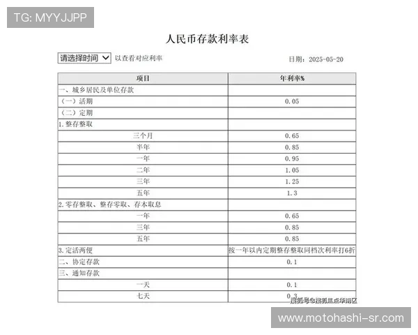 如何在PA亚游中快速注册账号并享受首次存款优惠活动