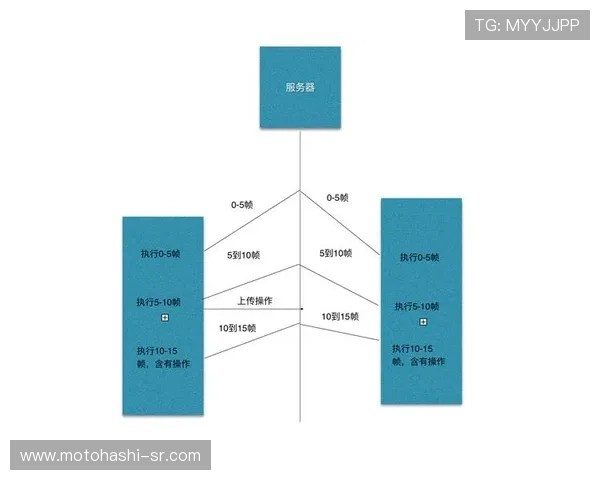 K8真人娱乐平台的优惠活动与奖励机制,提升你的游戏收益