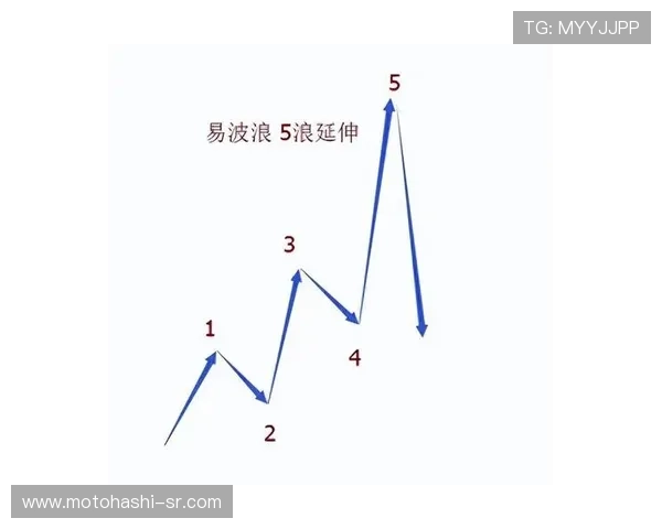 PA真人预测帮助玩家精准把握游戏走势提升胜率的实用技巧指南