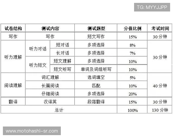 掌握百家乐补牌机制的关键技巧:提升胜率的实用指南与策略分析