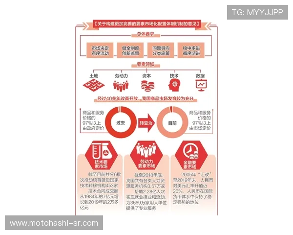 深入分析百家乐补牌规则:掌握补牌机制助你制定更优策略