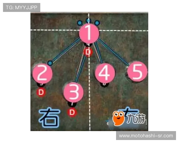 三珠路的实用打法攻略帮助新手快速理解核心战术要点