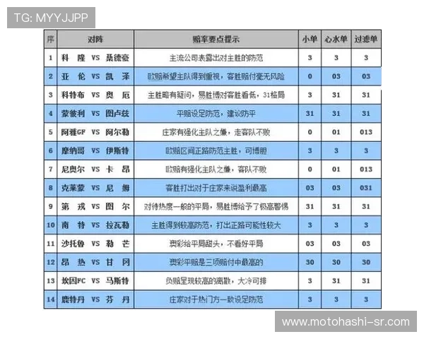 详尽的百家乐游戏教程帮你理解各种赔率背后隐藏的概率原理