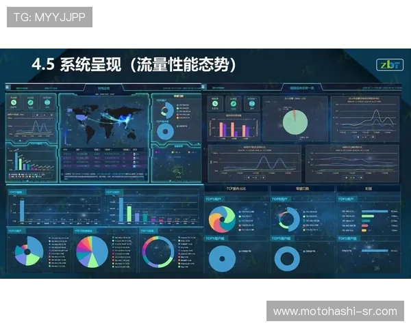 全面解析PA视讯游戏平台的安全保障措施确保玩家资金与信息安全