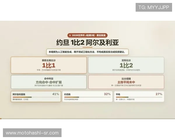 2026世界杯约旦VS阿尔及利亚比赛中文解说专家点评与赛后总结分析